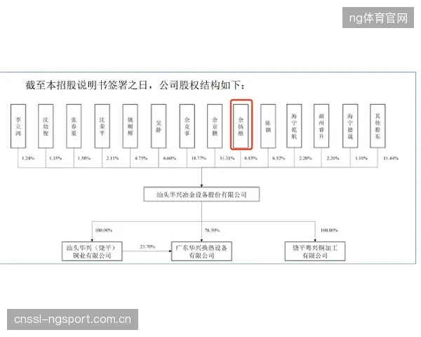 不同供应商提供的智能化子系统（如票务、门禁、照明）因协议不兼容，正让场馆沦为一个个“数字孤岛